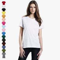 EarthPositive - Womens Classic Jersey T-Shirt